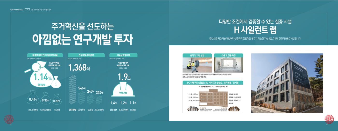 ai바우처지원사업 43페이지