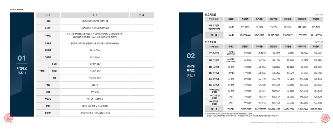 ai바우처지원사업 80페이지
