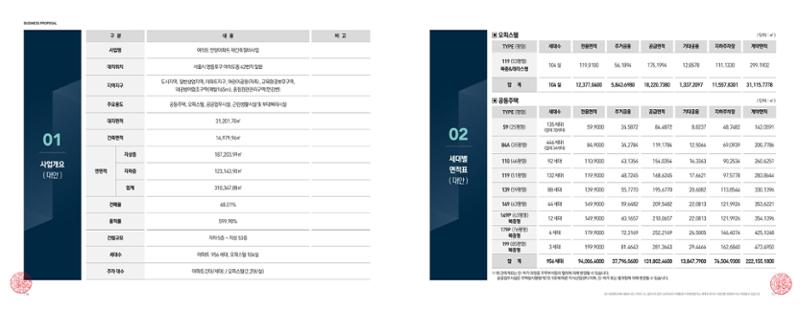 ai바우처지원사업 80페이지