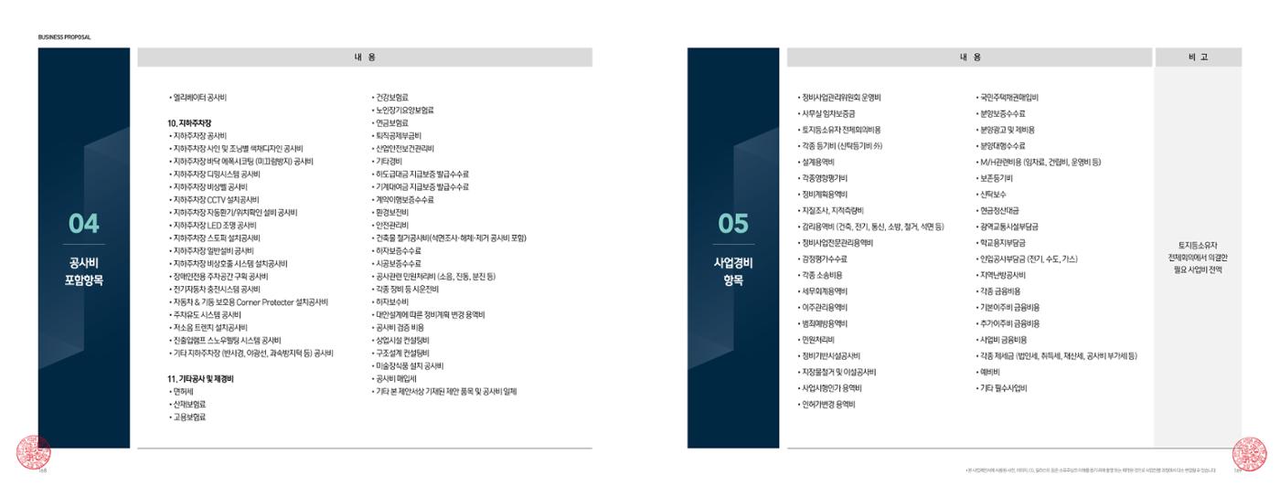 ai바우처지원사업 86페이지