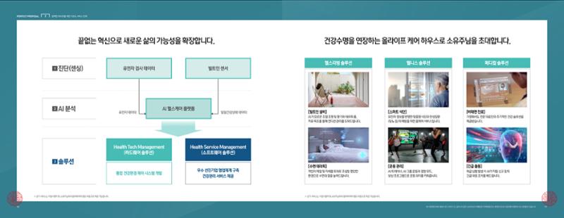 ai바우처지원사업 50페이지