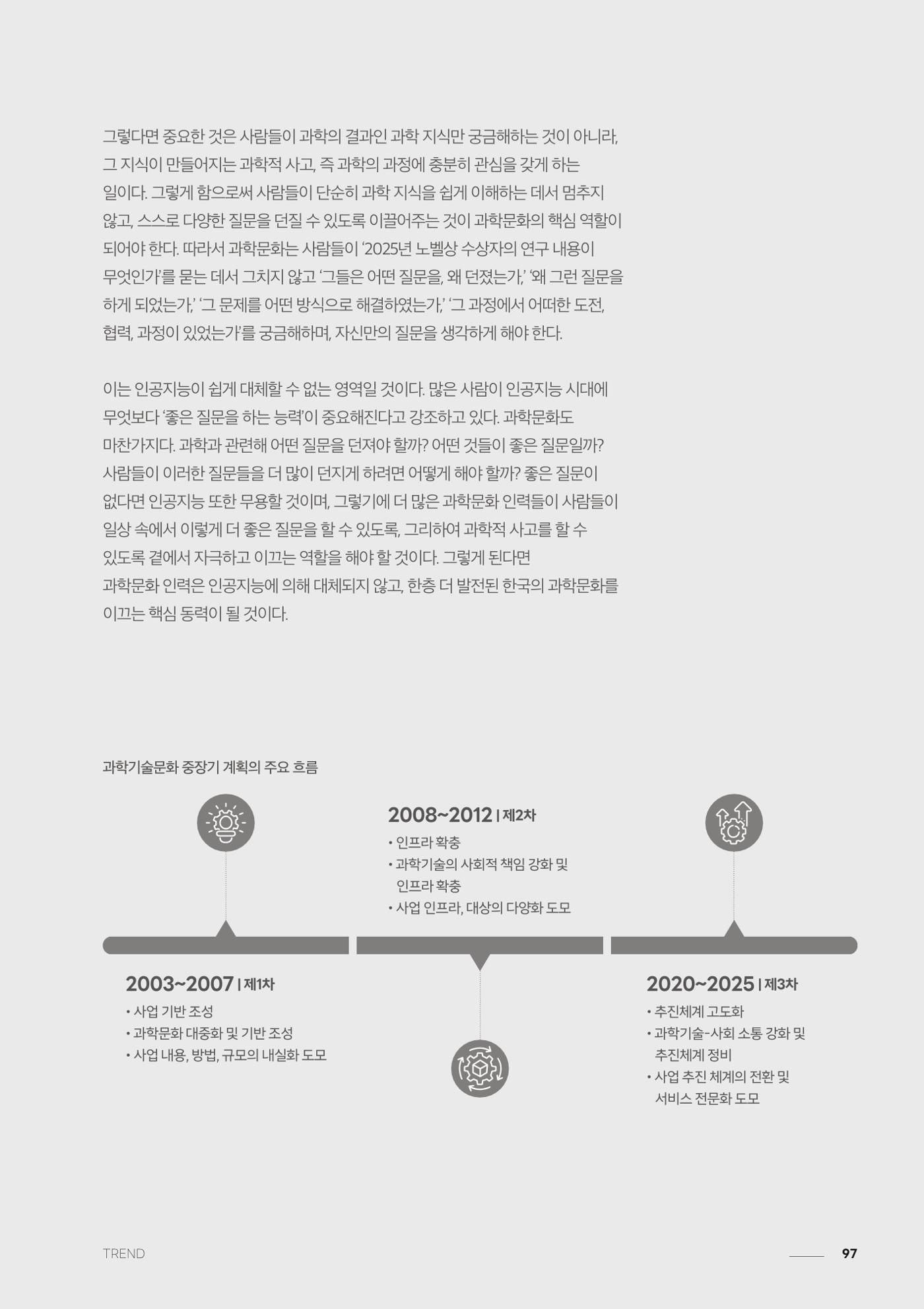 과학문화 매거진 WAVE 3호 98페이지