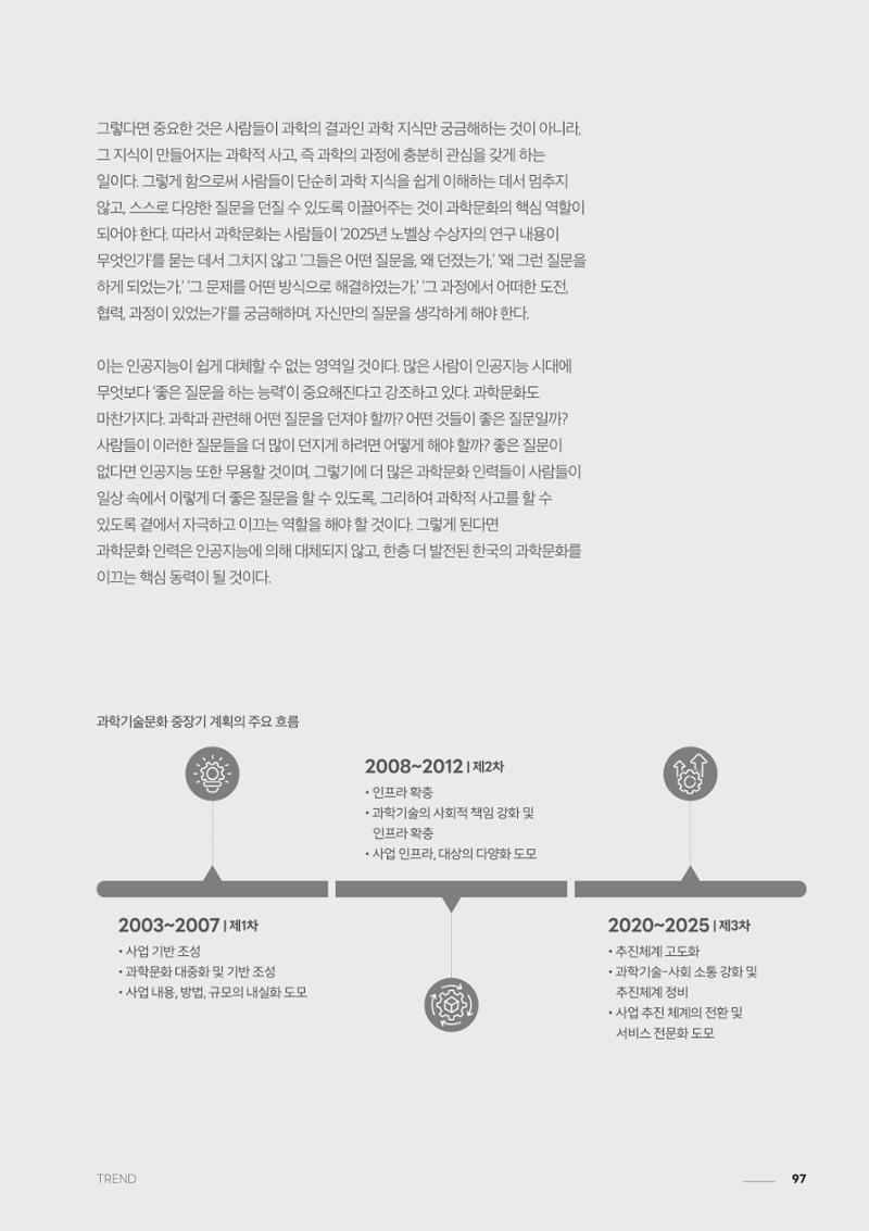 과학문화 매거진 WAVE 3호 98페이지