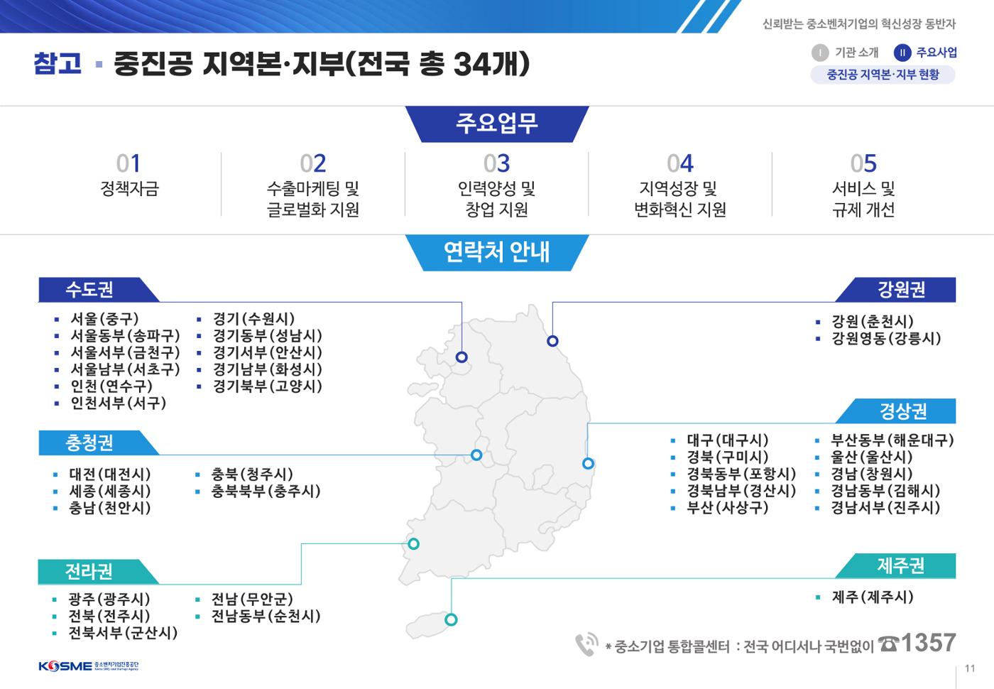 중소벤처기업진흥공단 사업설명회 자료 11페이지