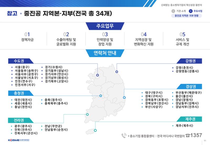 중소벤처기업진흥공단 사업설명회 자료 11페이지