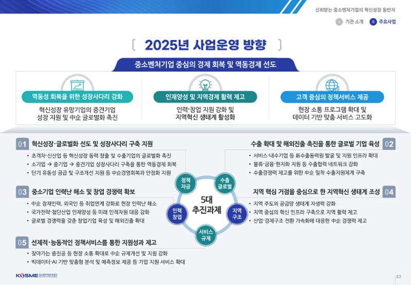 중소벤처기업진흥공단 사업설명회 자료 3페이지