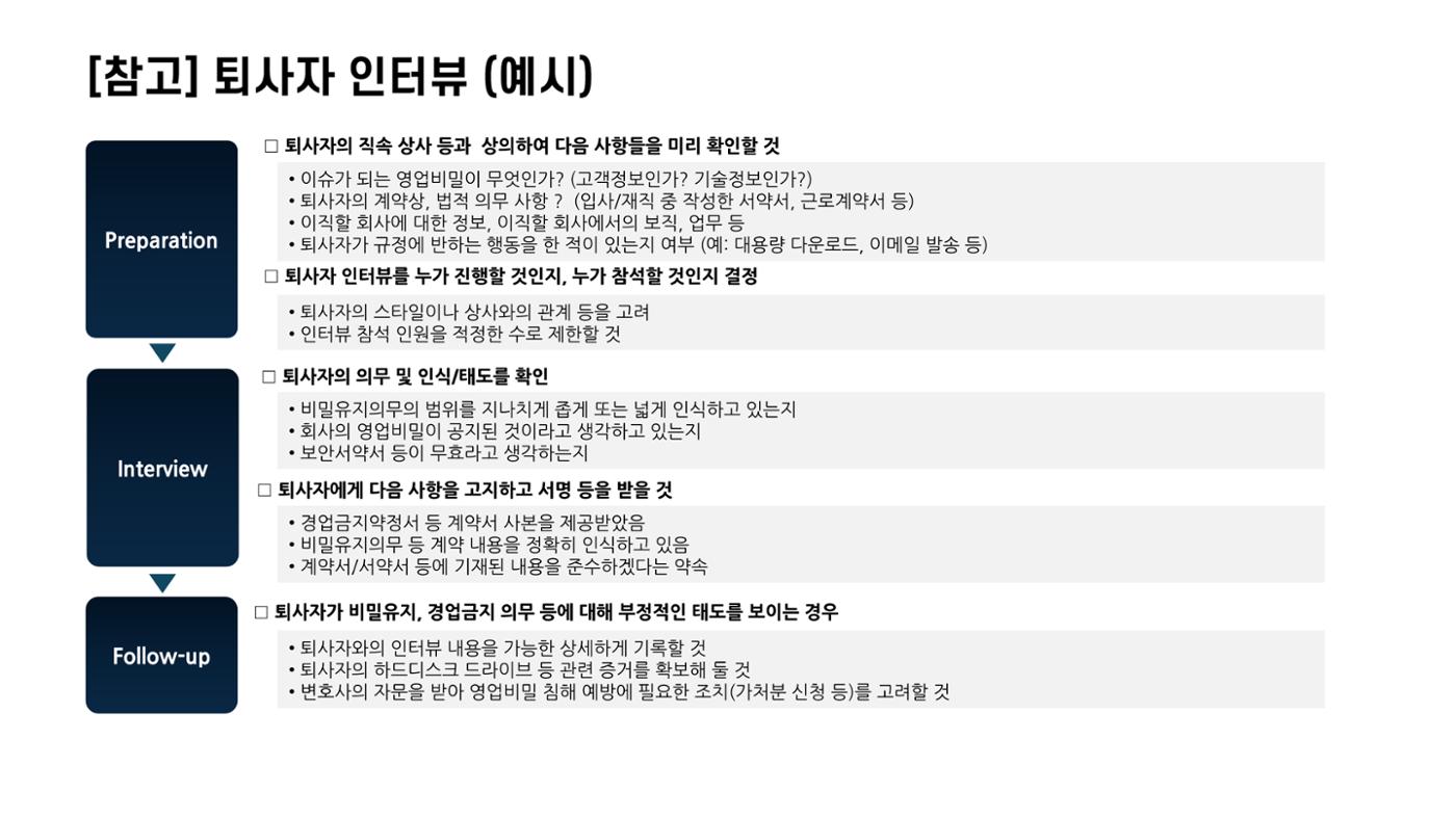 산업보안협의회 강의안 25페이지