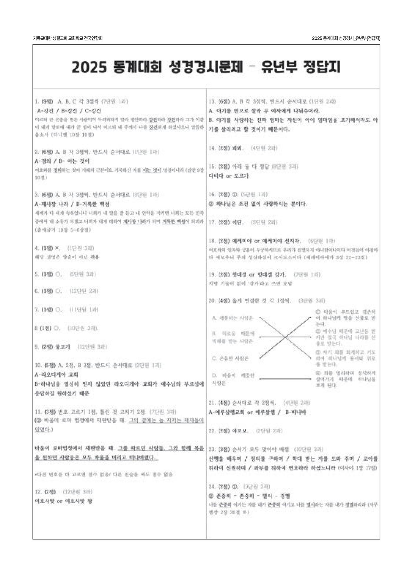 2024년 어린양 88페이지