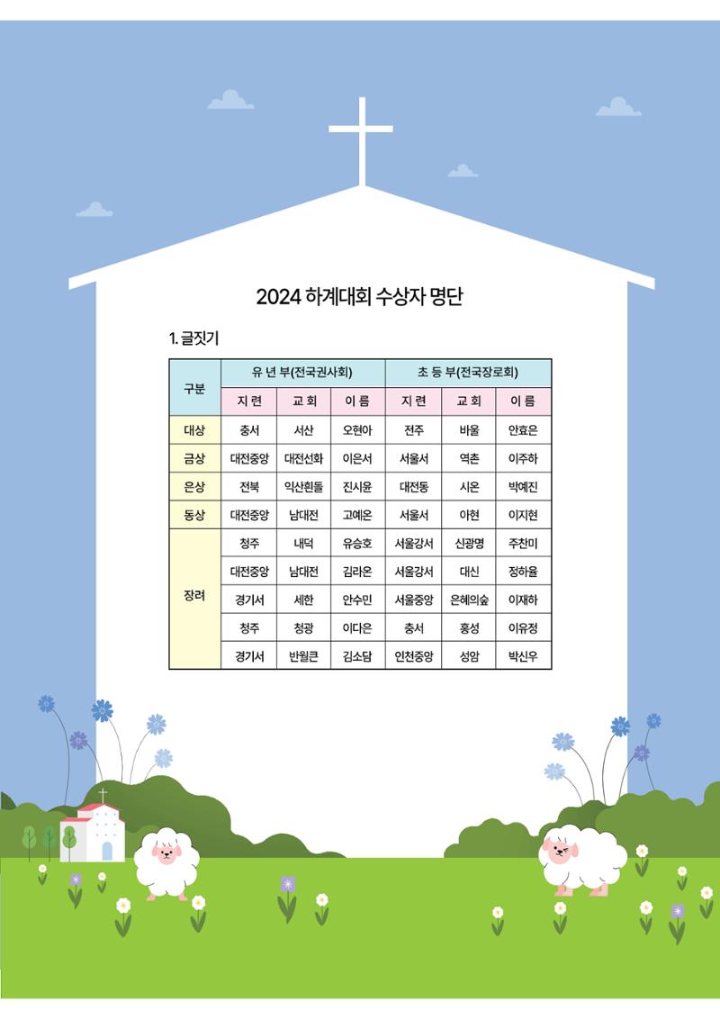 2024년 어린양 72페이지