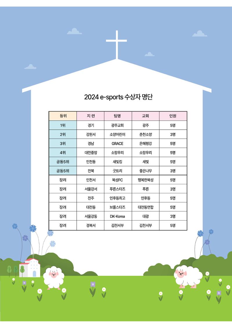 2024년 어린양 78페이지