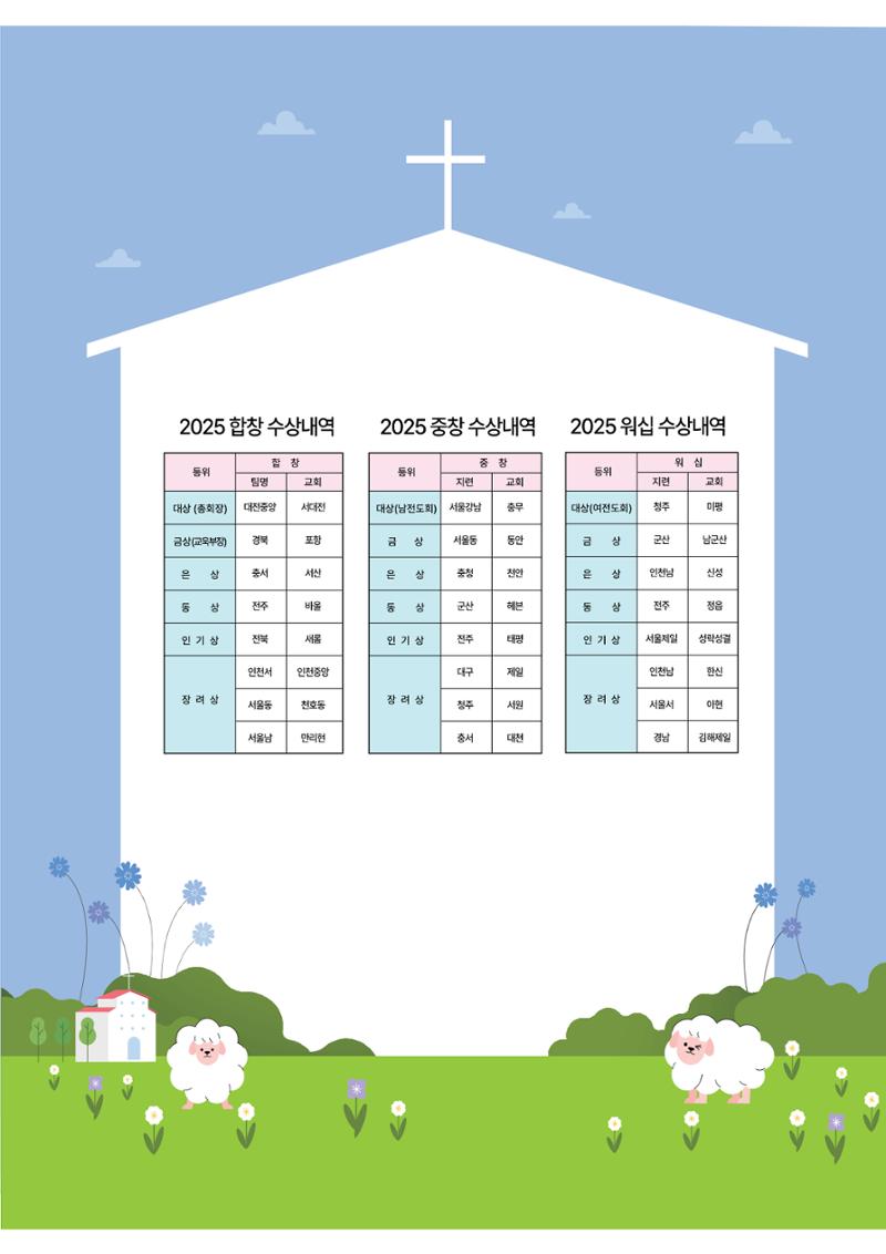 2024년 어린양 82페이지