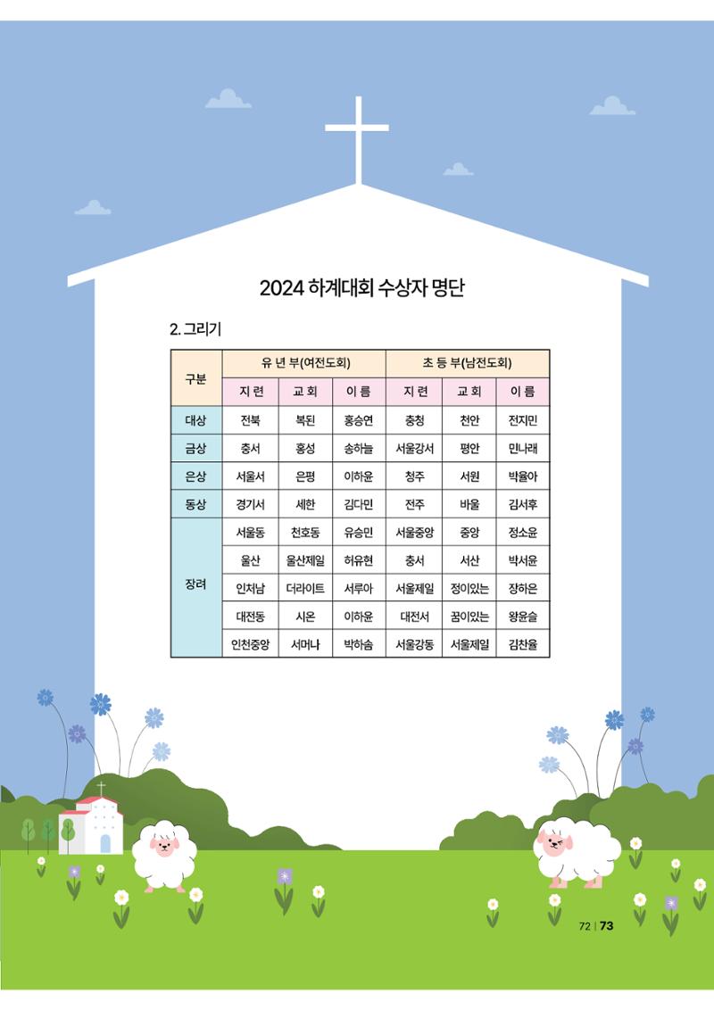 2024년 어린양 73페이지