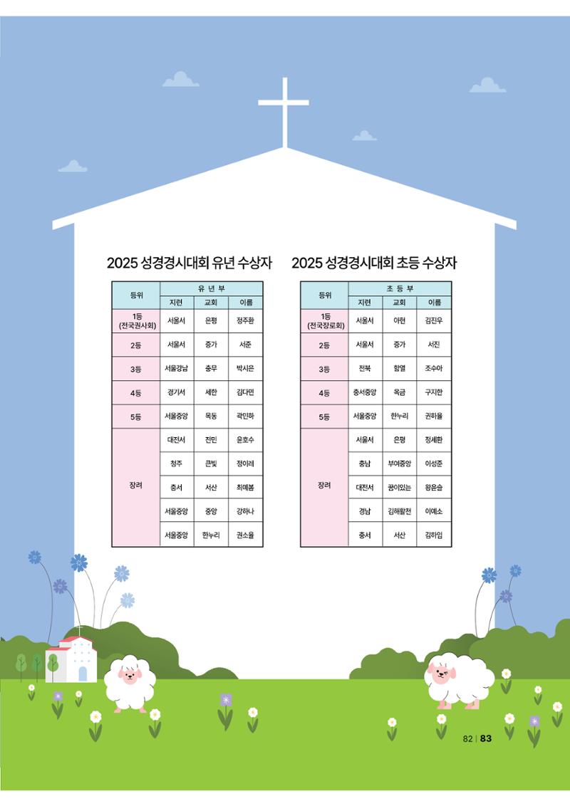 2024년 어린양 83페이지
