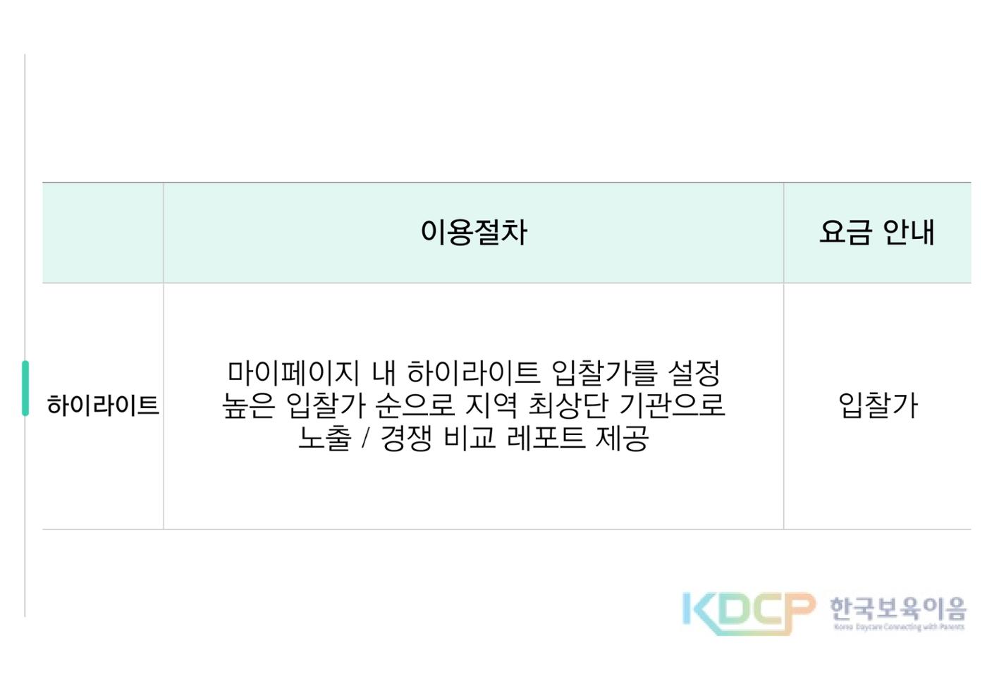 한국보육이음 제안서 11페이지