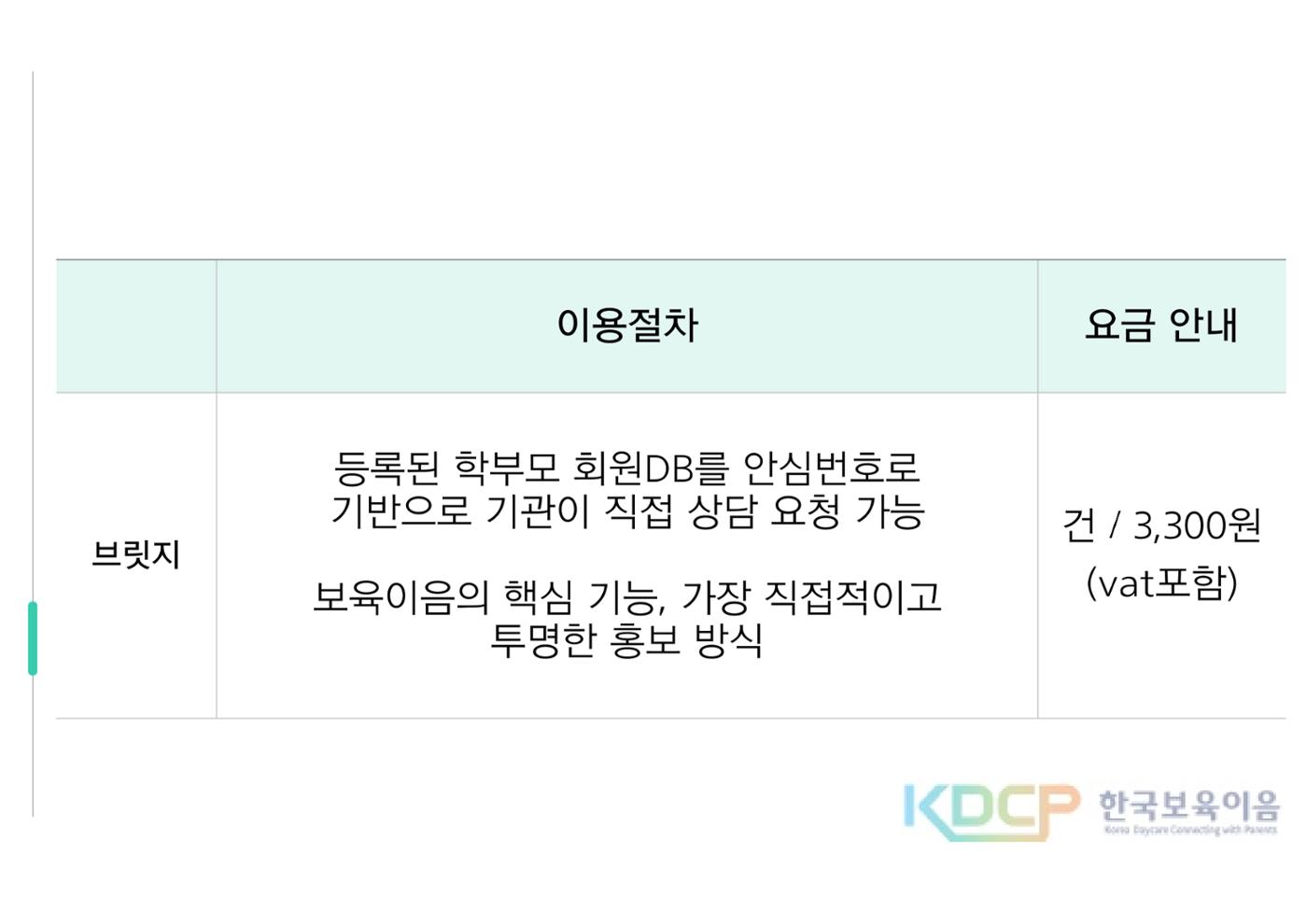 한국보육이음 제안서 12페이지
