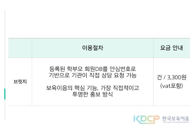 한국보육이음 제안서 12페이지