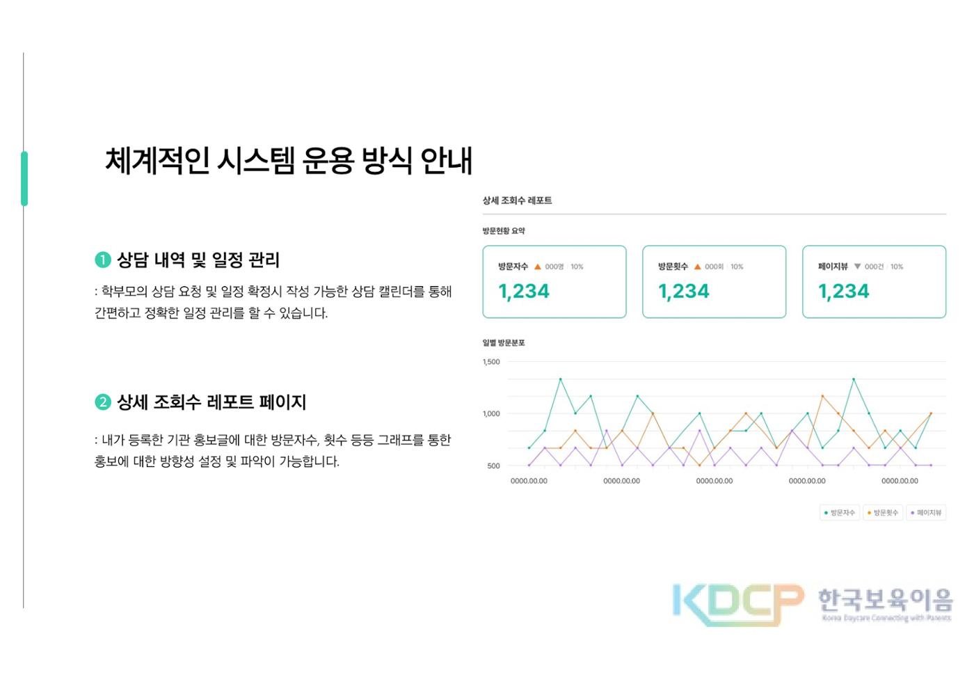 원아모집 홍보 플랫폼 제안서 5페이지
