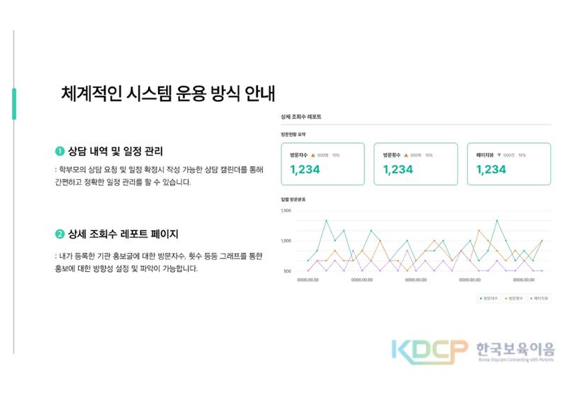 원아모집 홍보 플랫폼 제안서 5페이지