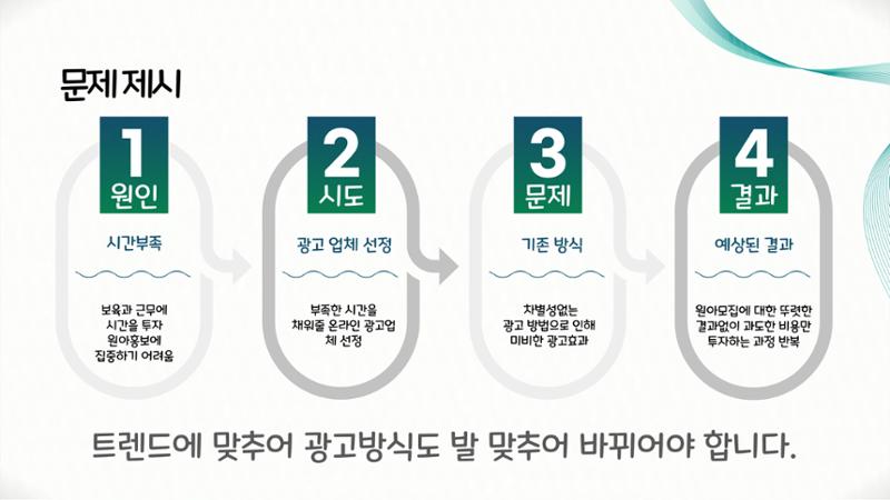 한국보육이음 6페이지