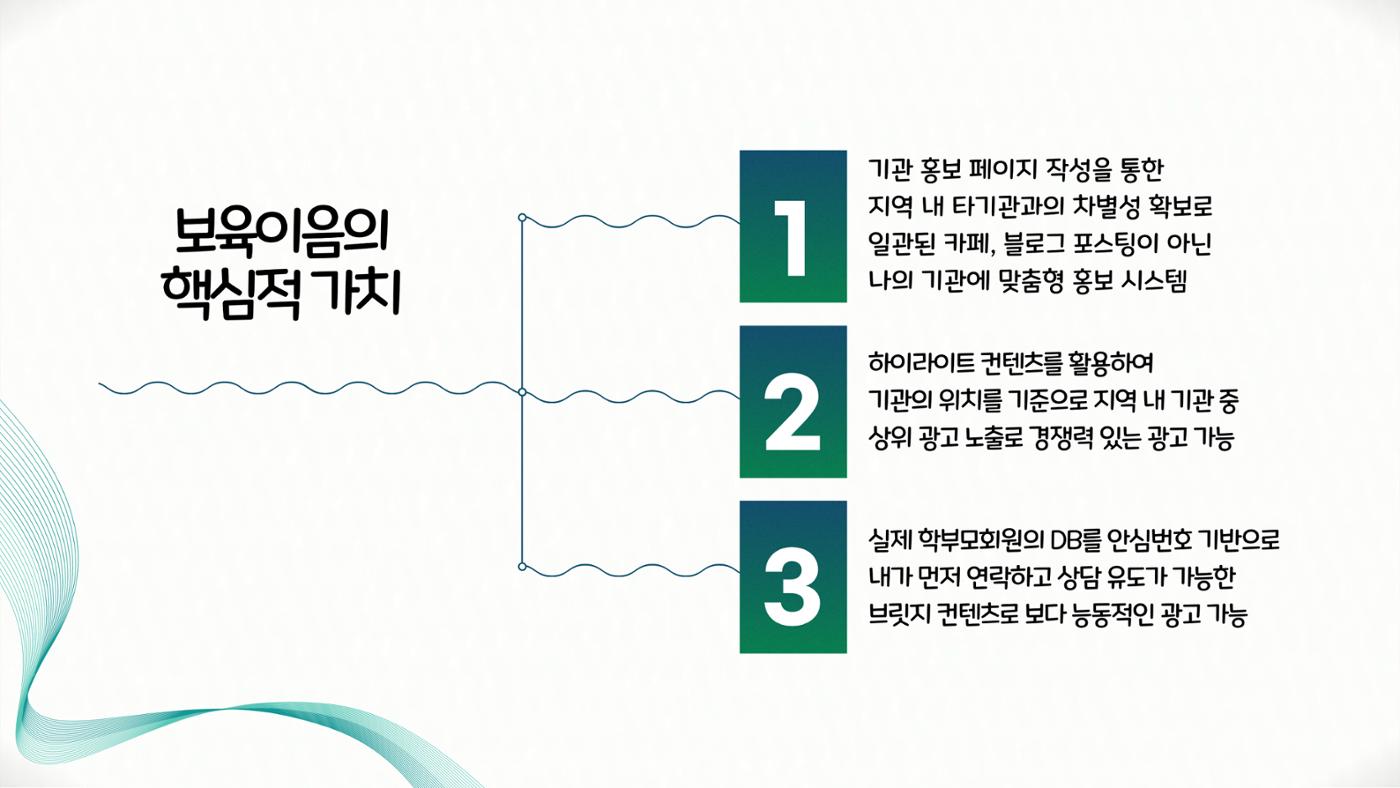 한국보육이음 7페이지