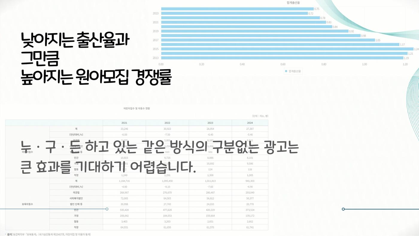 한국보육이음 5페이지