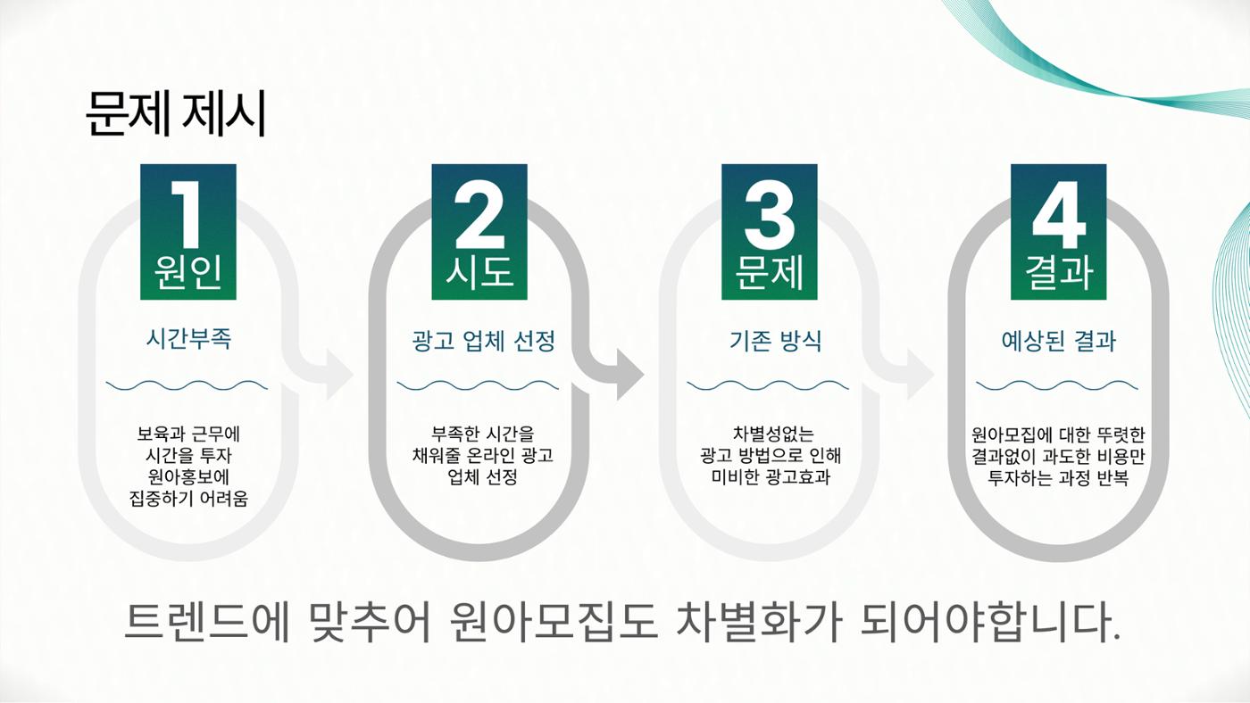 ㅇㅇㅇ 6페이지