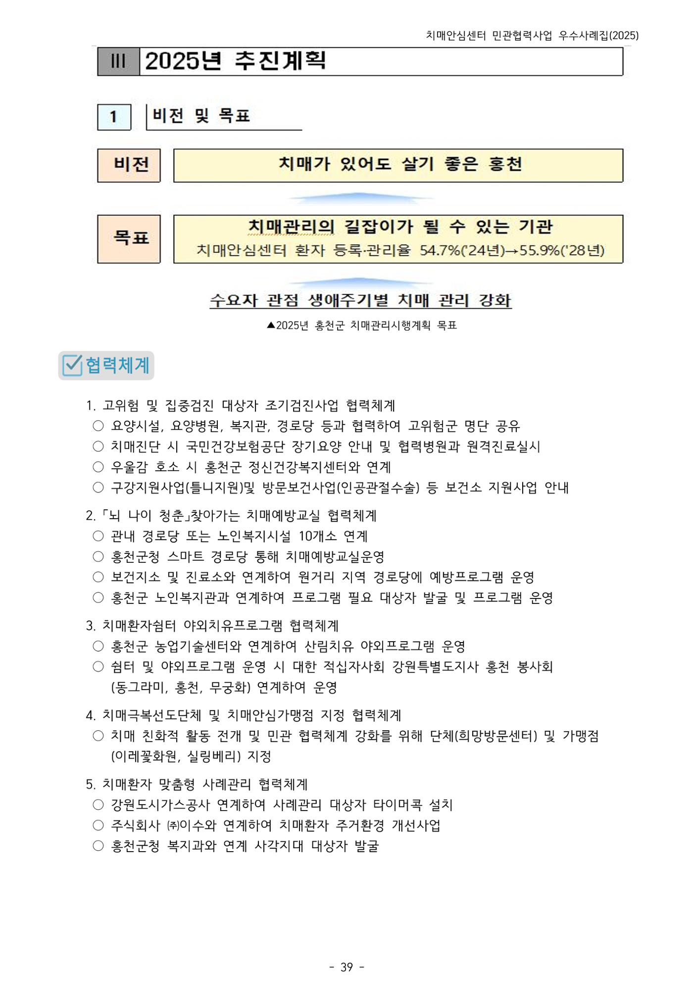 2025년 강원특별자치도 치매안심센터 민관협력사업 사례모음집 40페이지
