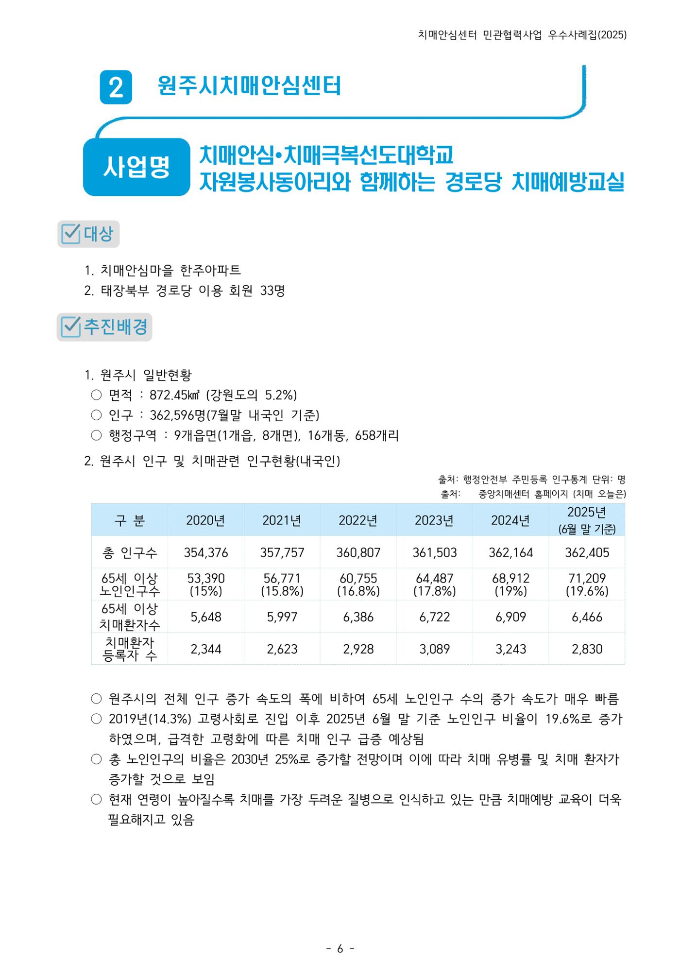 2025년 강원특별자치도 치매안심센터 민관협력사업 사례모음집 7페이지