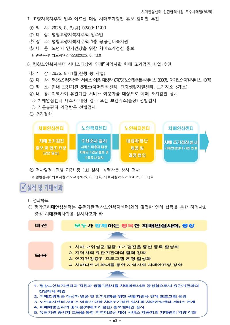 2025년 강원특별자치도 치매안심센터 민관협력사업 사례모음집 64페이지