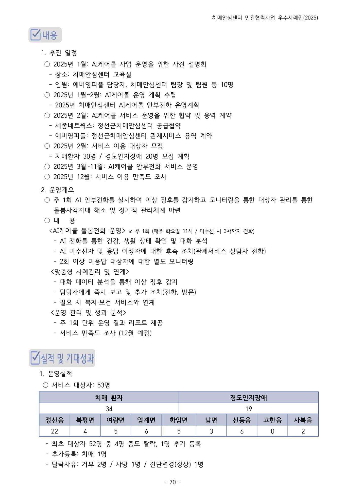 2025년 강원특별자치도 치매안심센터 민관협력사업 사례모음집 71페이지