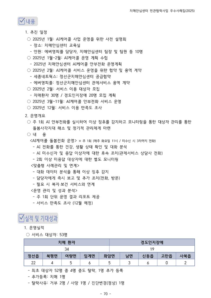 2025년 강원특별자치도 치매안심센터 민관협력사업 사례모음집 71페이지