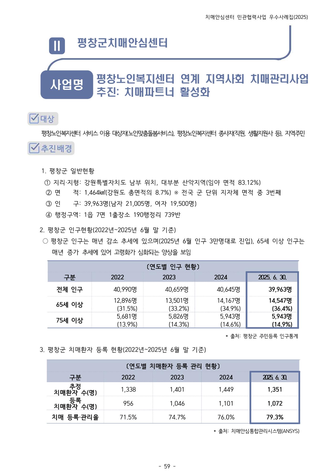 2025년 강원특별자치도 치매안심센터 민관협력사업 사례모음집 60페이지