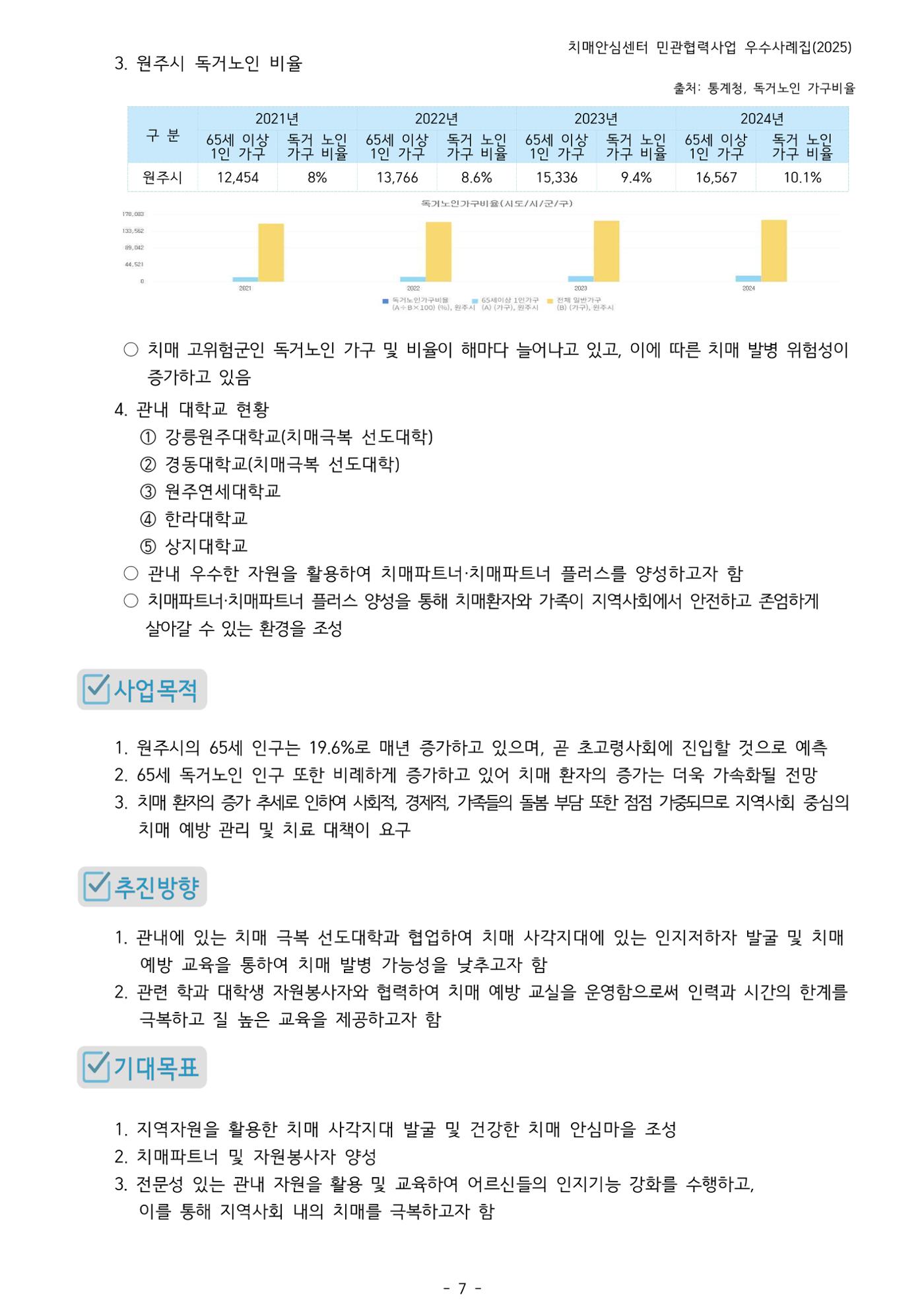 2025년 강원특별자치도 치매안심센터 민관협력사업 사례모음집 8페이지