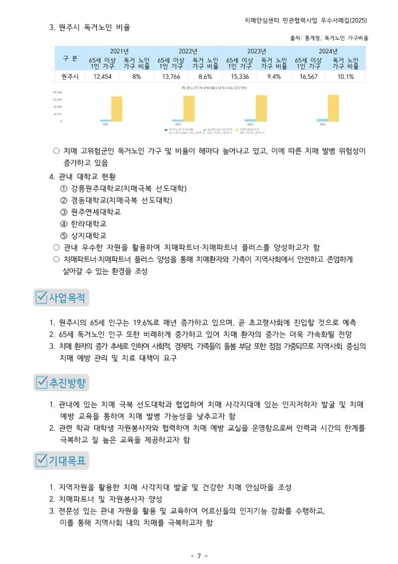 2025년 강원특별자치도 치매안심센터 민관협력사업 사례모음집 8페이지