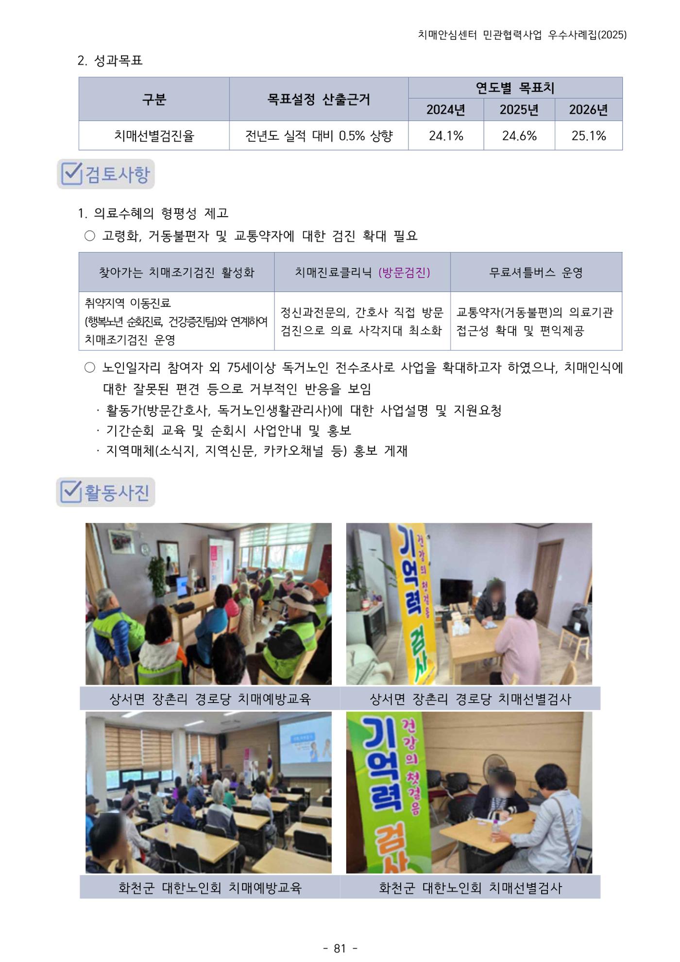 2025년 강원특별자치도 치매안심센터 민관협력사업 사례모음집 82페이지