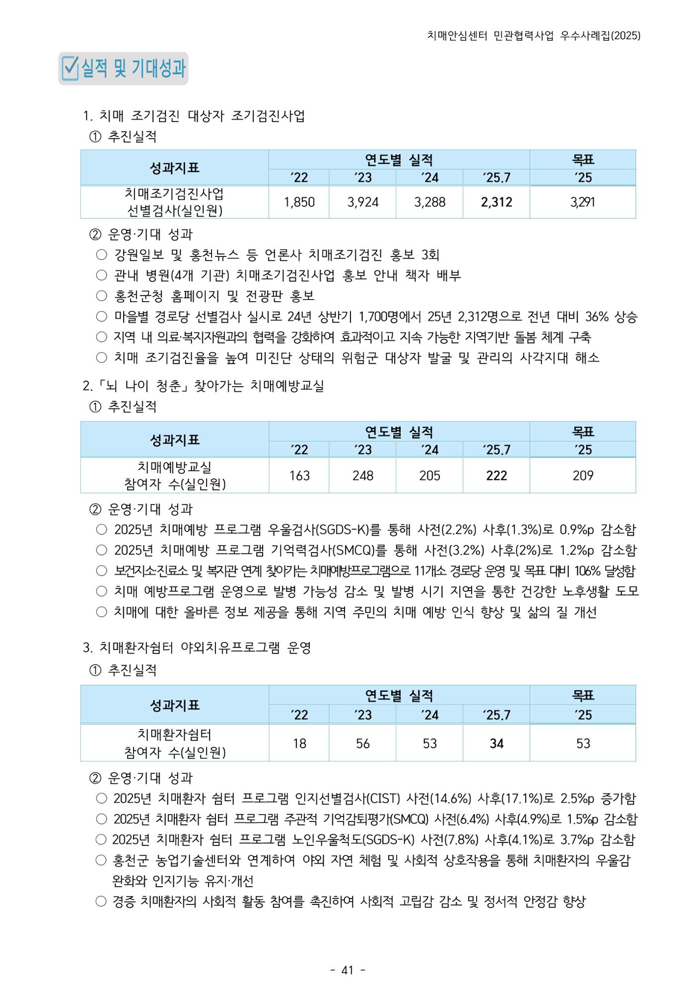 2025년 강원특별자치도 치매안심센터 민관협력사업 사례모음집 42페이지