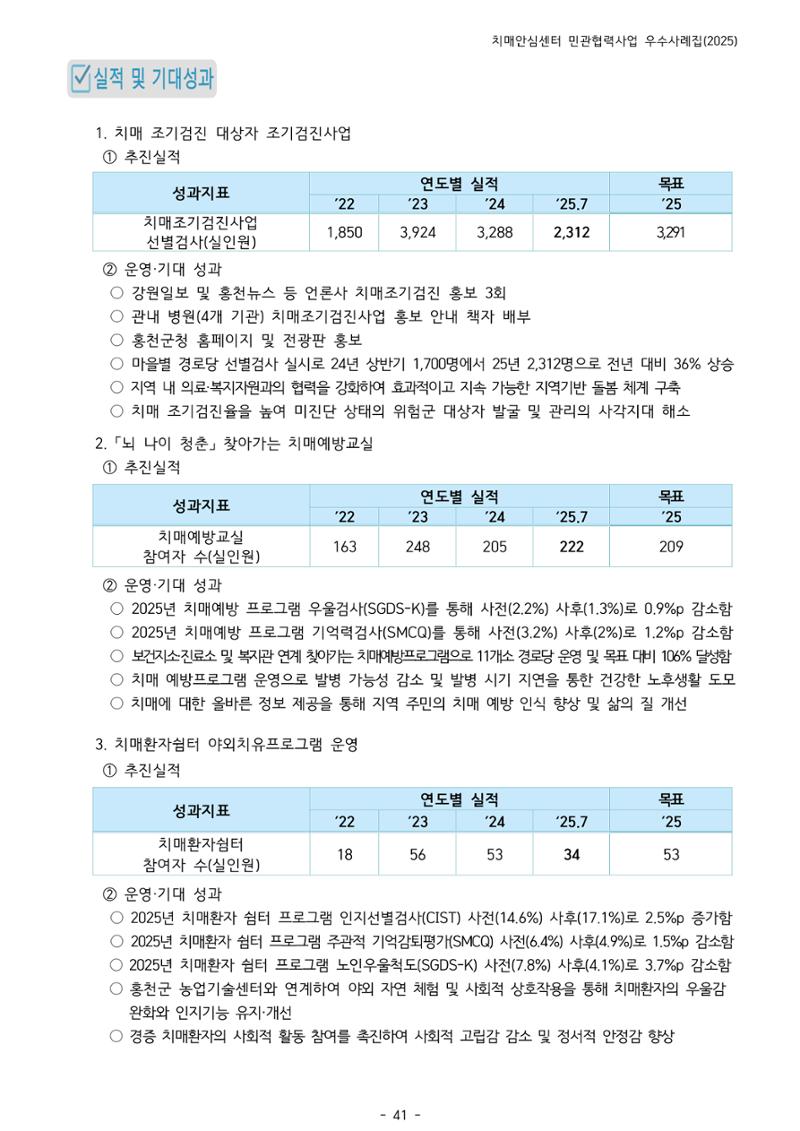 2025년 강원특별자치도 치매안심센터 민관협력사업 사례모음집 42페이지