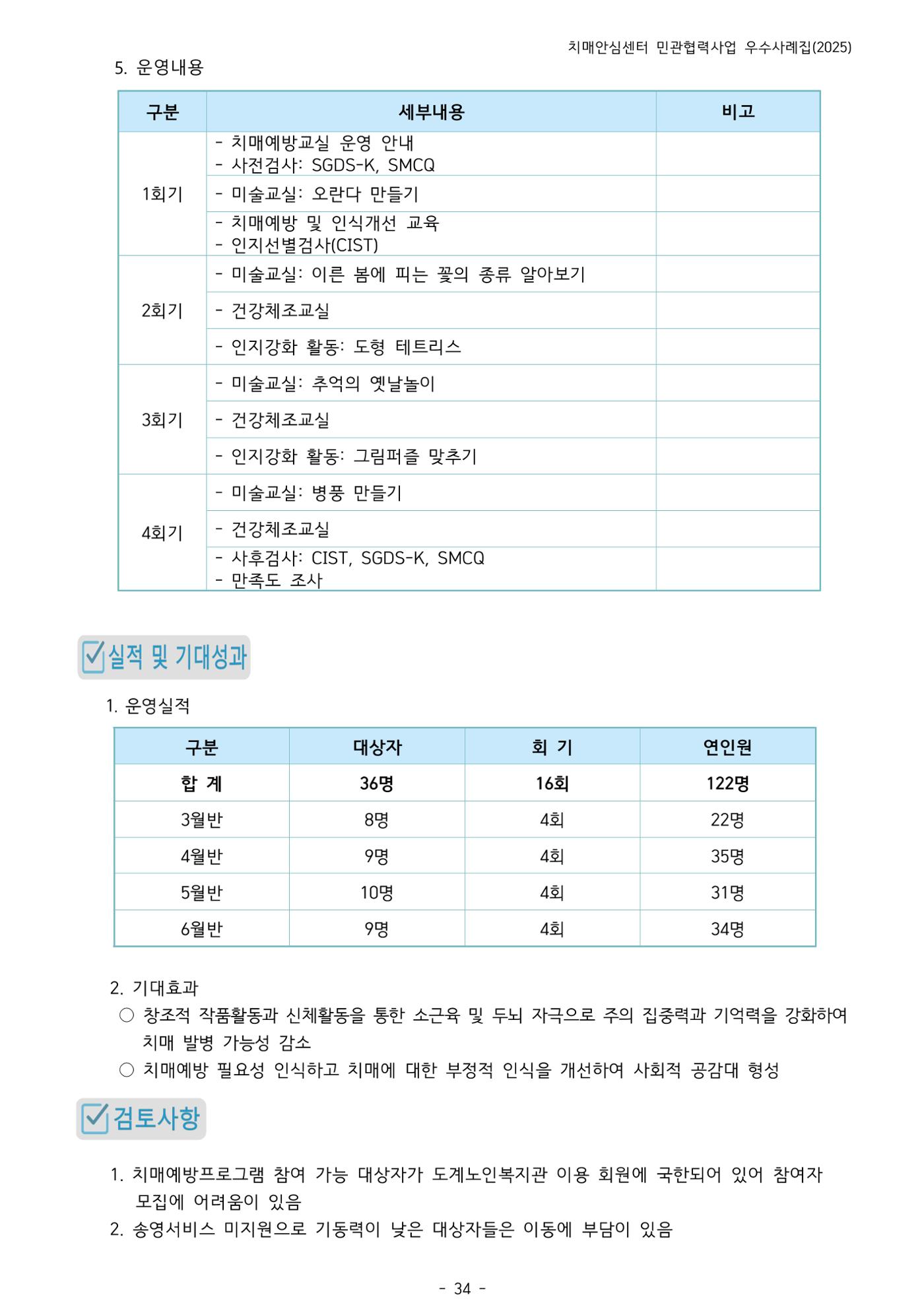 2025년 강원특별자치도 치매안심센터 민관협력사업 사례모음집 35페이지