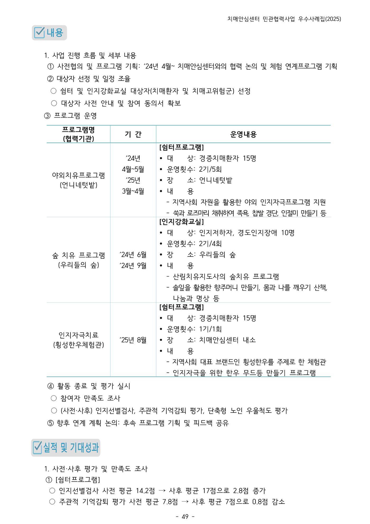 2025년 강원특별자치도 치매안심센터 민관협력사업 사례모음집 50페이지