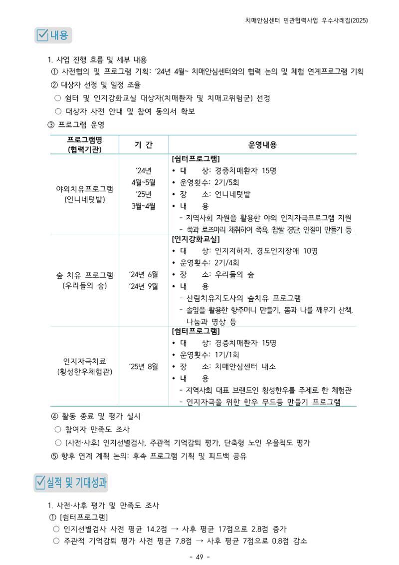 2025년 강원특별자치도 치매안심센터 민관협력사업 사례모음집 50페이지