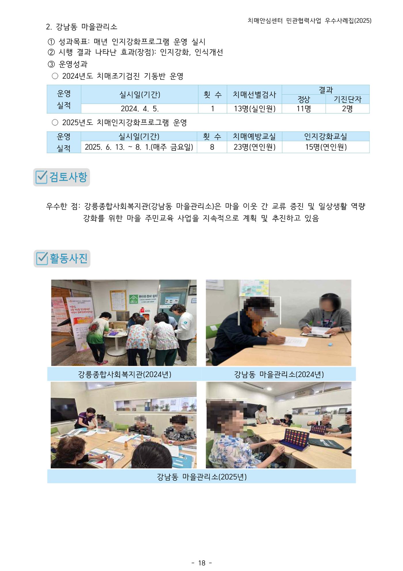 2025년 강원특별자치도 치매안심센터 민관협력사업 사례모음집 19페이지