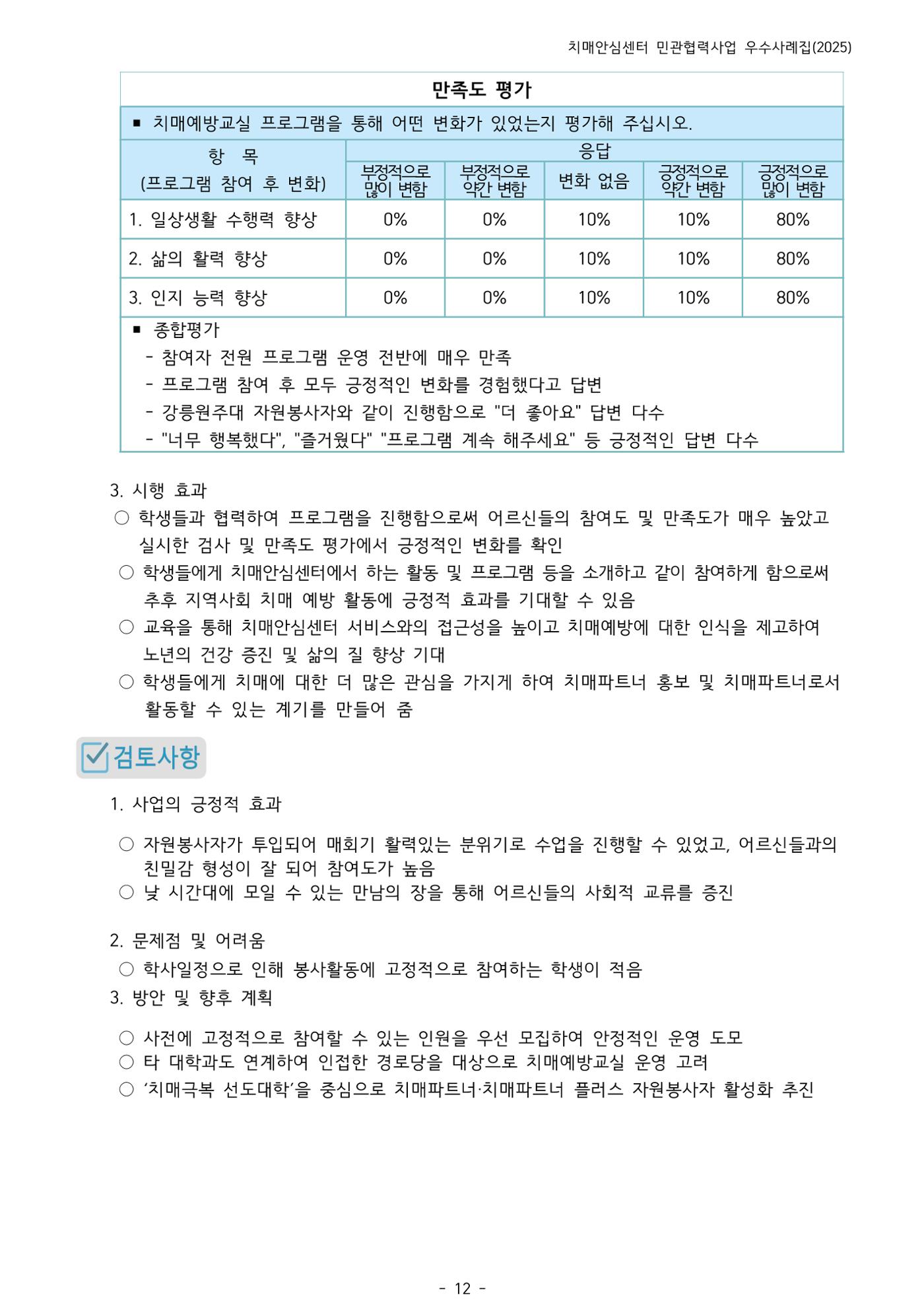 2025년 강원특별자치도 치매안심센터 민관협력사업 사례모음집 13페이지