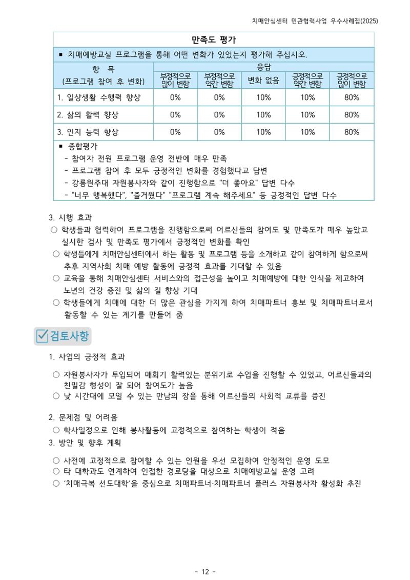 2025년 강원특별자치도 치매안심센터 민관협력사업 사례모음집 13페이지