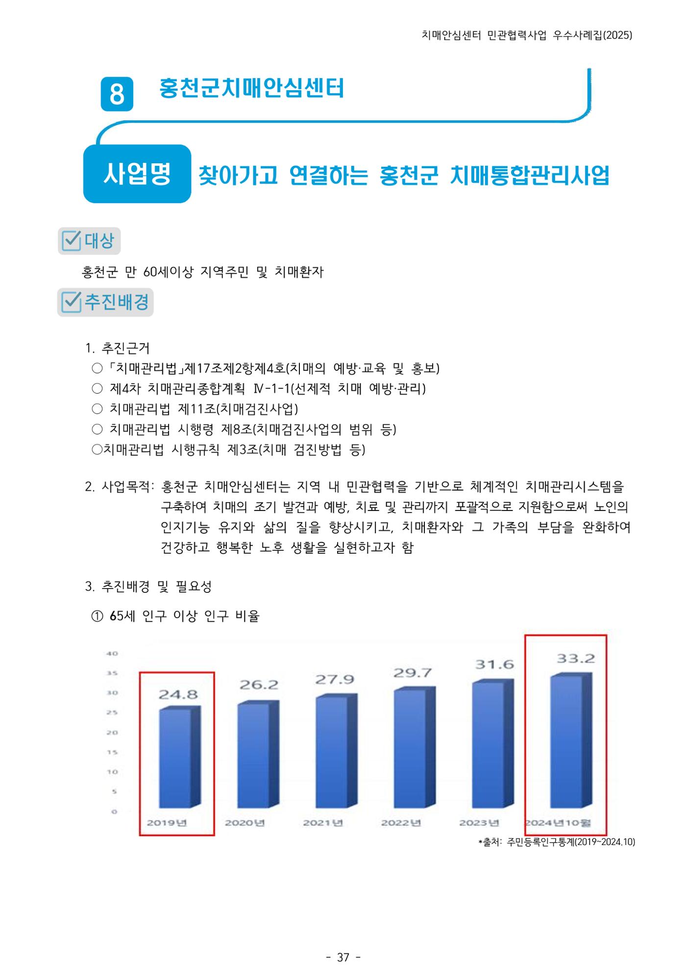 2025년 강원특별자치도 치매안심센터 민관협력사업 사례모음집 38페이지