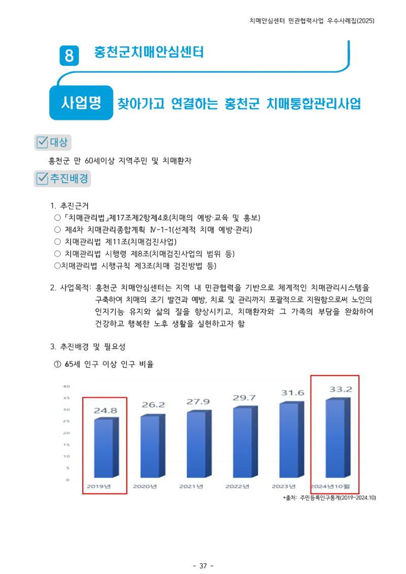 2025년 강원특별자치도 치매안심센터 민관협력사업 사례모음집 38페이지