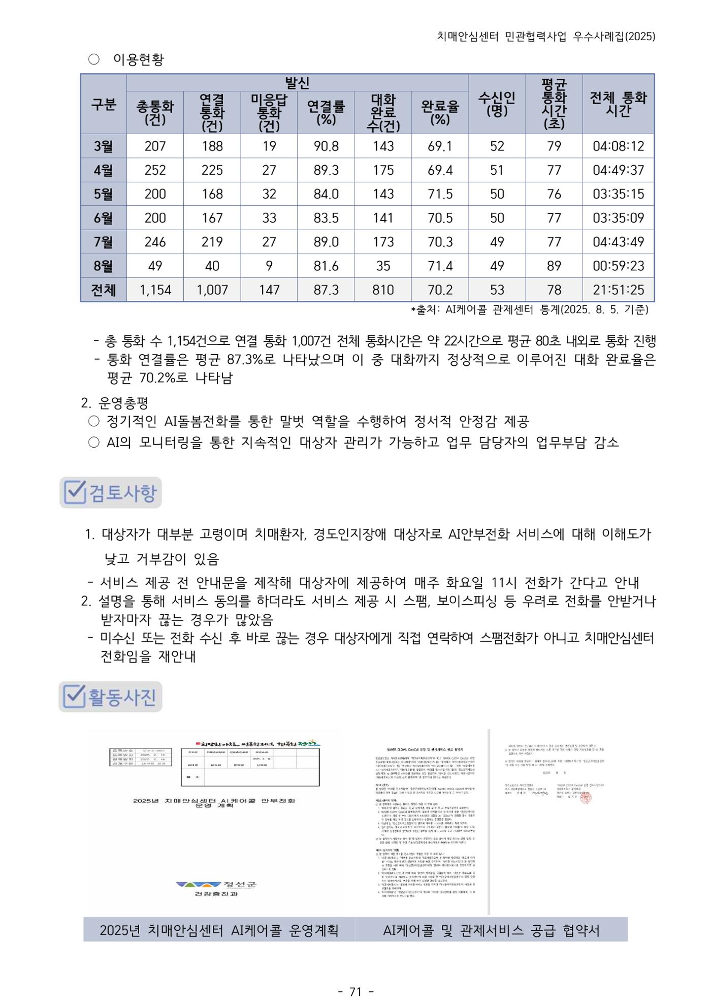 2025년 강원특별자치도 치매안심센터 민관협력사업 사례모음집 72페이지