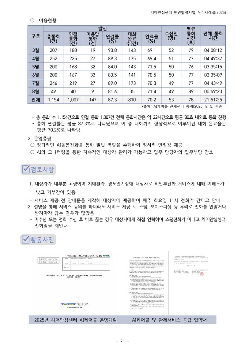 2025년 강원특별자치도 치매안심센터 민관협력사업 사례모음집 72페이지