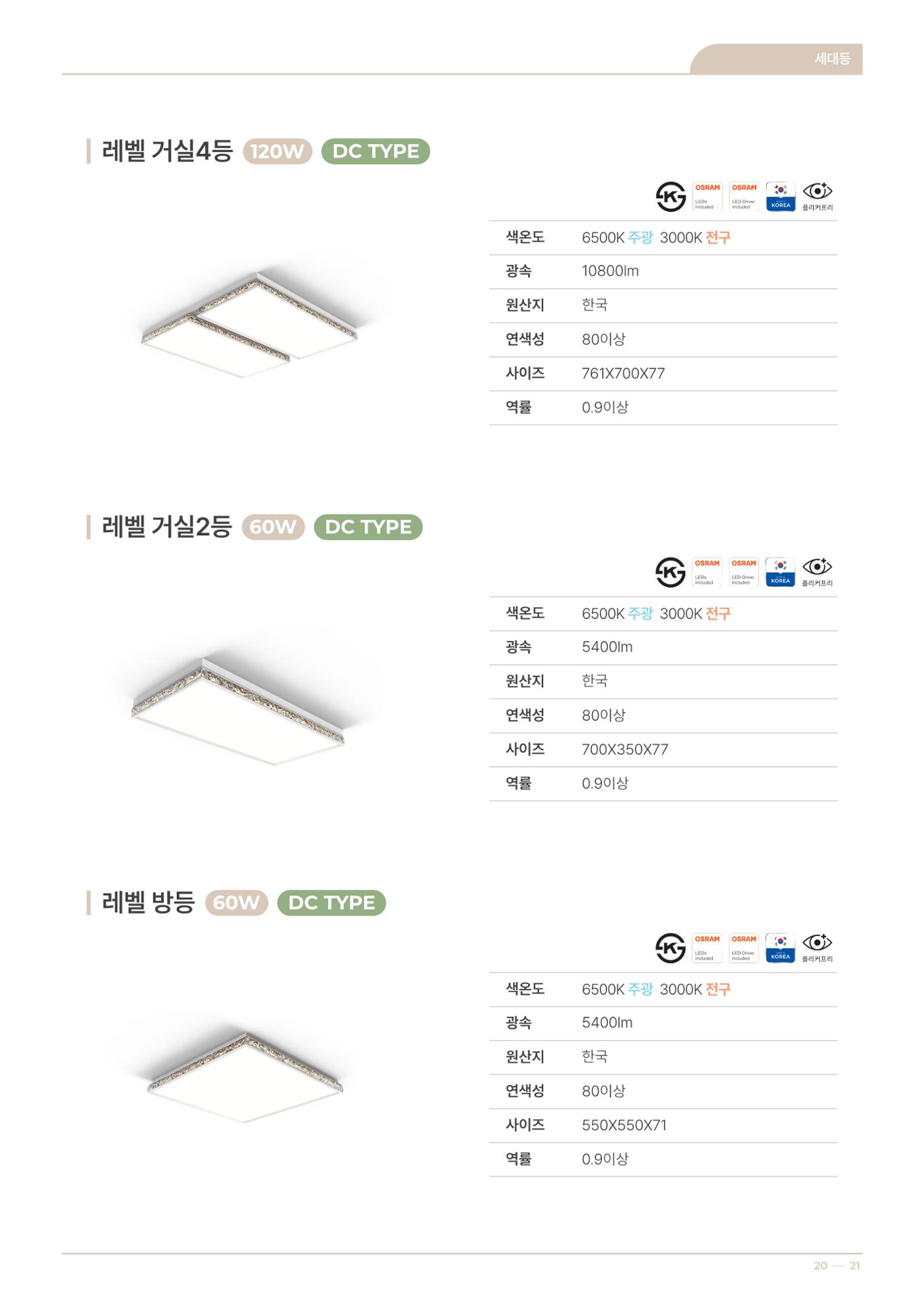 VOL11 나스필코리아 카탈로그 22페이지