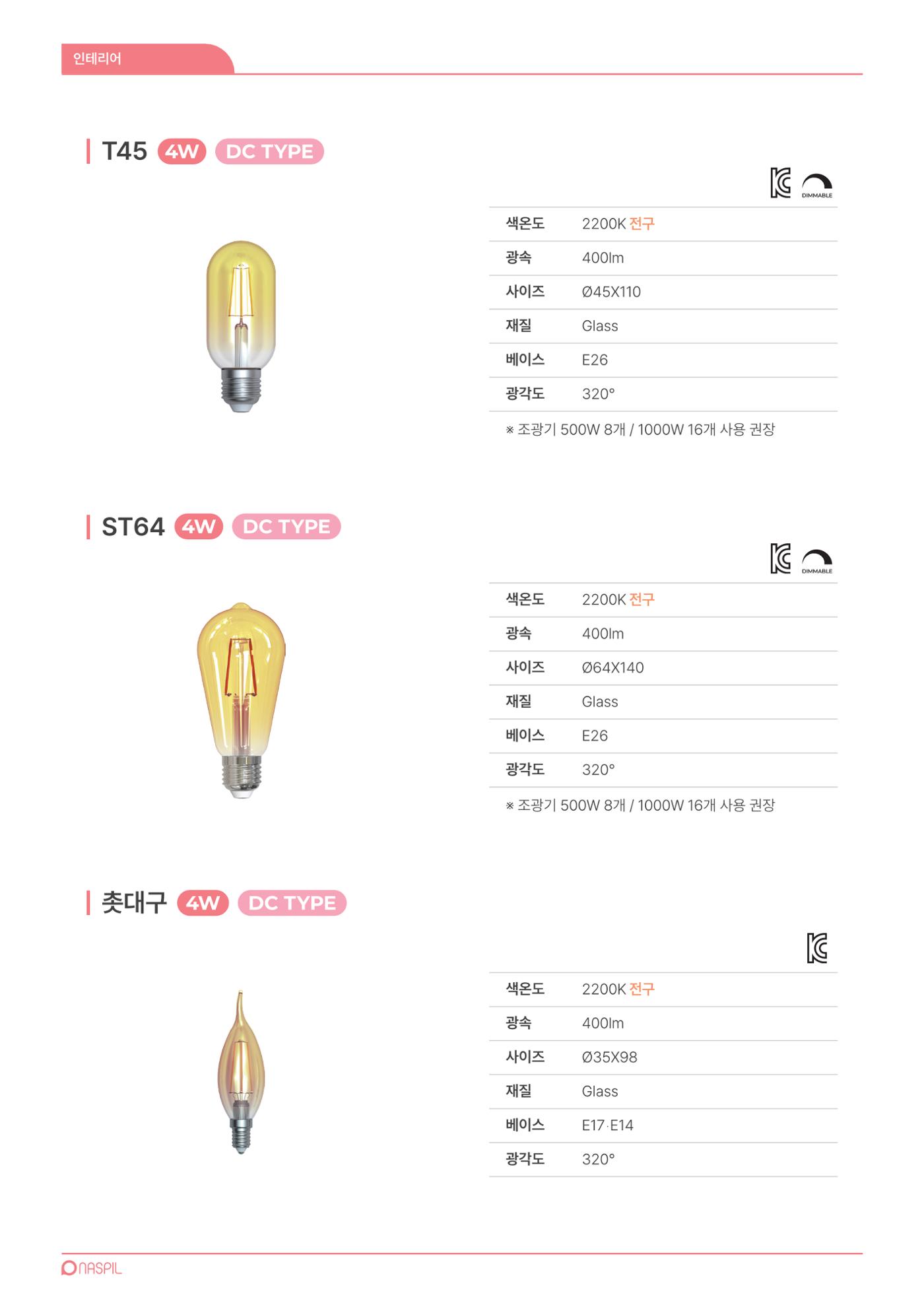 VOL11 나스필코리아 카탈로그 51페이지
