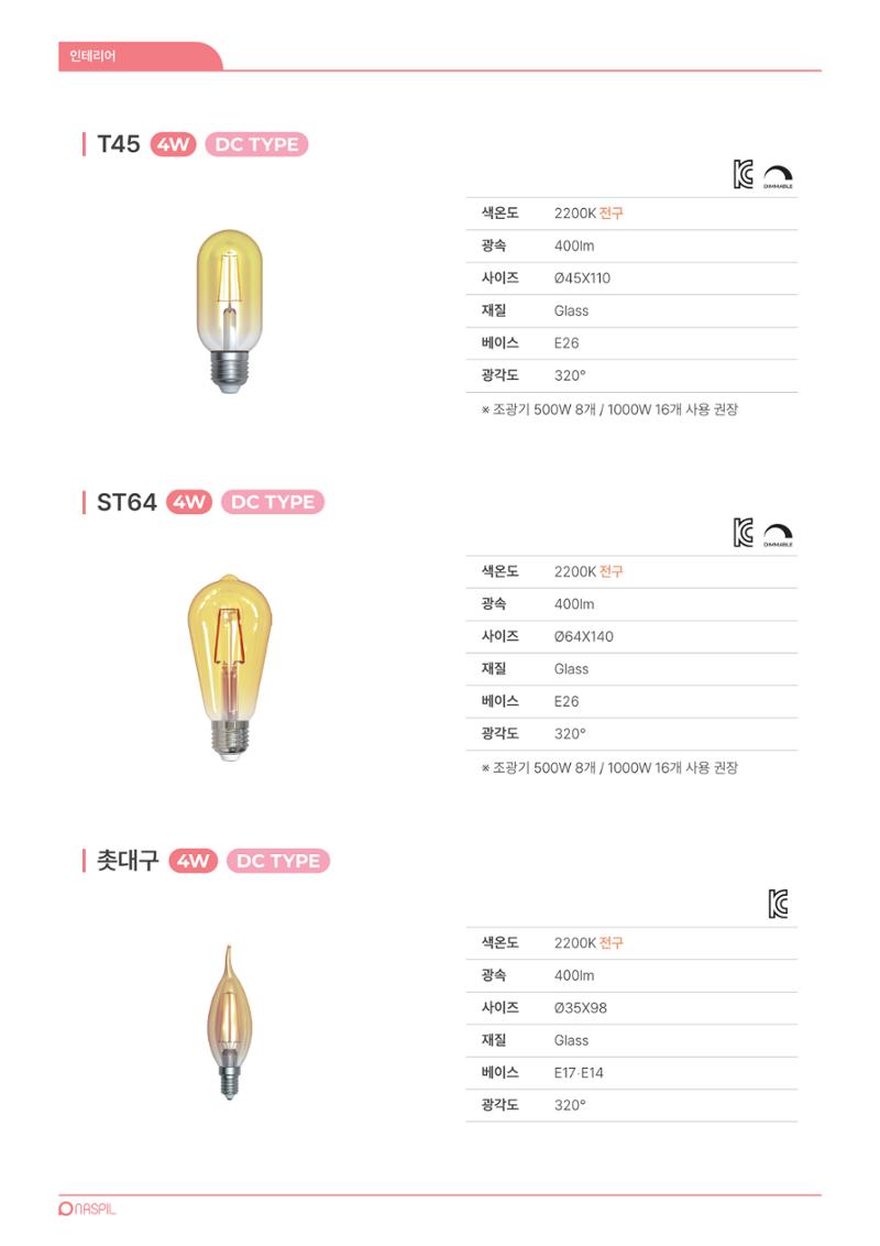 VOL11 나스필코리아 카탈로그 51페이지